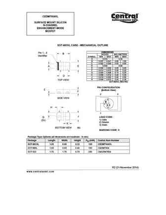 CEDM7004
