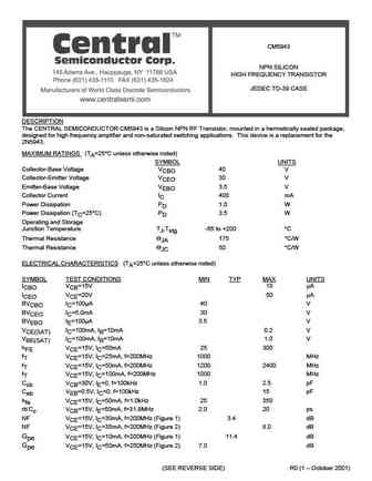 CM5943