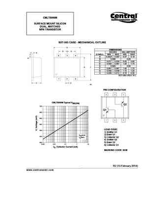 CMLT8099
