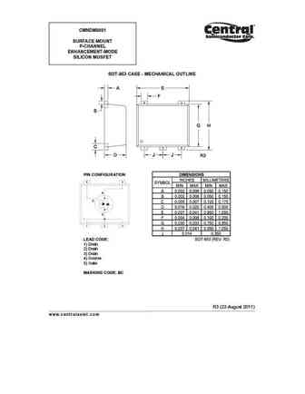 CMNDM7001
