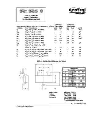 CMPT3820
