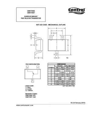 CMST5087