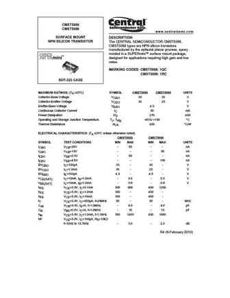 CMST5087