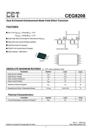 CEG8205A
