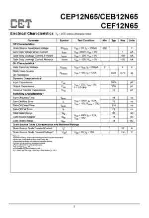 CEP12P10
