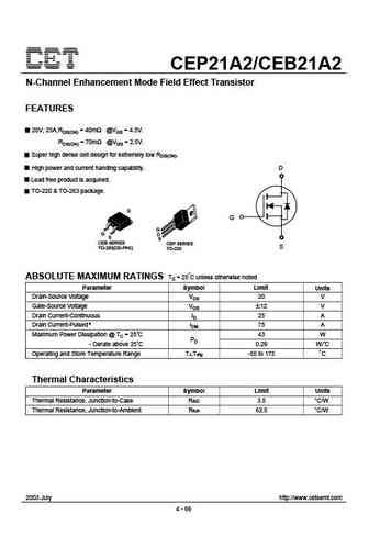 CEP21A2
