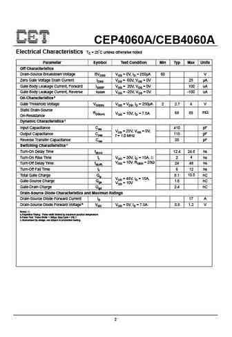 CEB4060A
