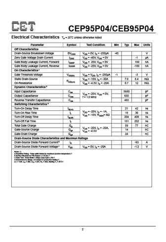 CEP95P04
