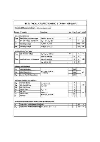 CHM5813ESQ2GP
