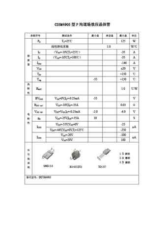 CS5M4905
