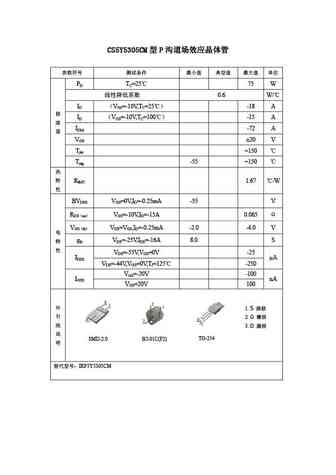 CS5Y5305CM
