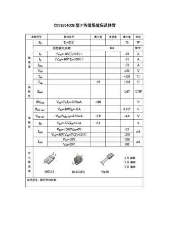 CS5Y9540CM
