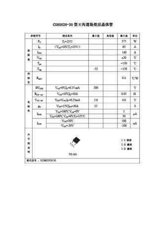 CS65N20-30
