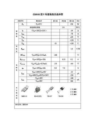 CS9540
