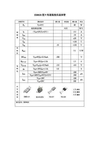 CS9620
