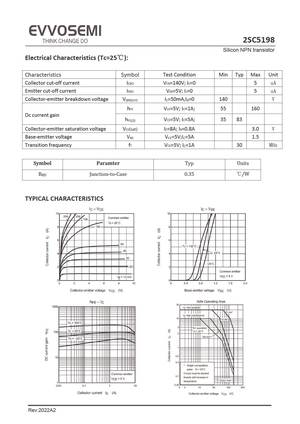 2SC5198B
