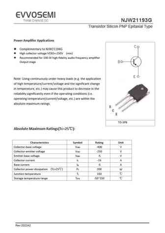 NJW21193G