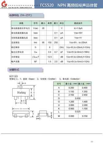 FCS520
