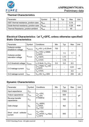 AMPBQ200N75GSFA
