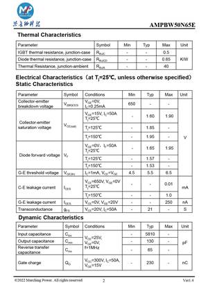 AMPBW50N65E
