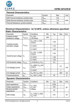 MPBC40N65EH
