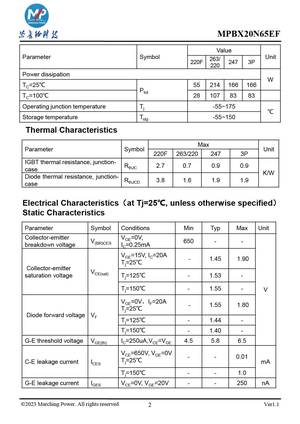 MPBT20N65EF
