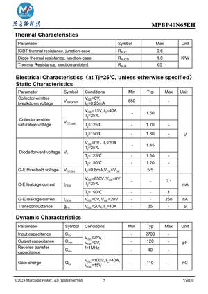 MPBP40N65EH
