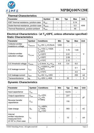 MPBQ120N65GSF
