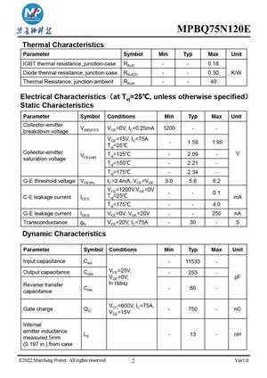 MPBQ75N120BF
