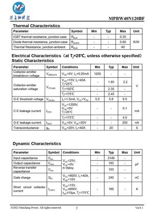 MPBW40N120BF
