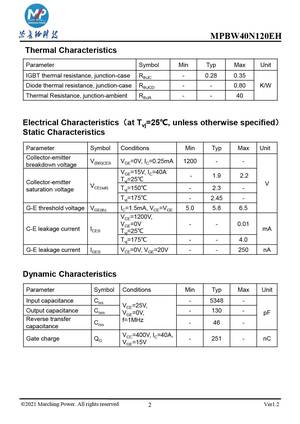 MPBW40N120BF
