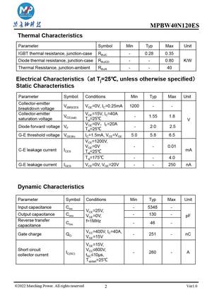 MPBW40N120ES
