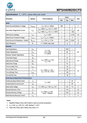 MPSA60M250CFD
