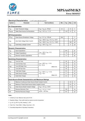 MPSA65M180CFD
