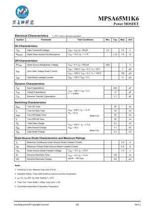 MPSA65M280CFD
