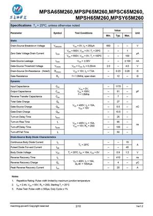 MPSA65M260
