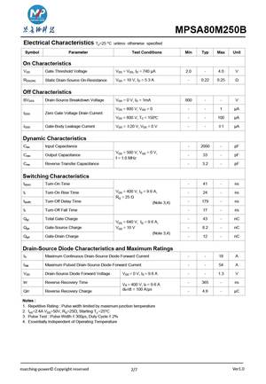 MPSA80M250B
