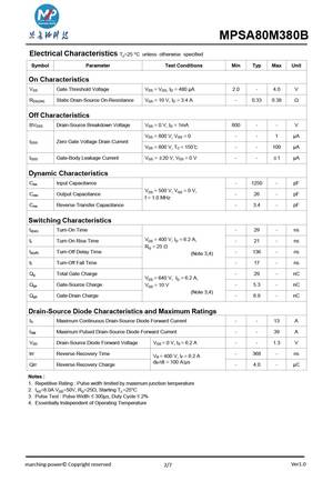 MPSA80M380B
