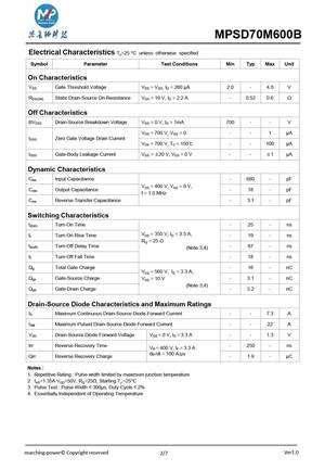 MPSD70M600B
