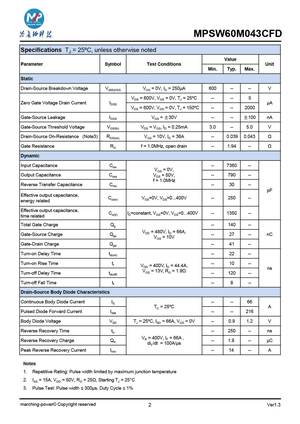 MPSW60M043CFD
