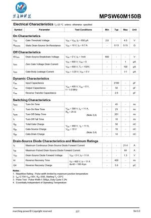 MPSW60M150B
