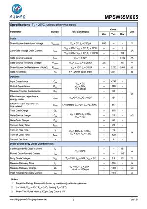 MPSW65M045B
