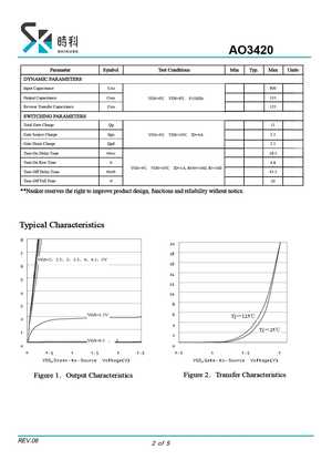 AO3420
