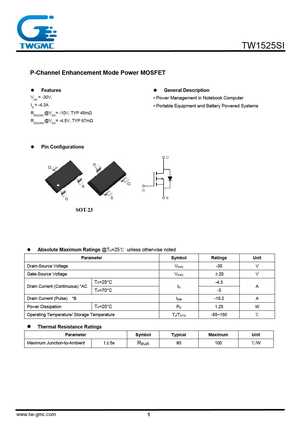 TW1529SJ
