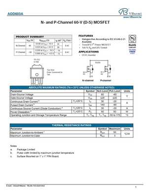 AOD609