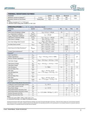 AP1332GEV-HF
