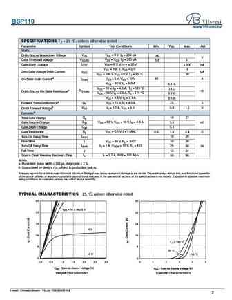 BSP110
