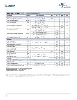 VBA1203M
