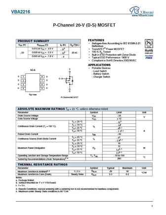 VBA2216