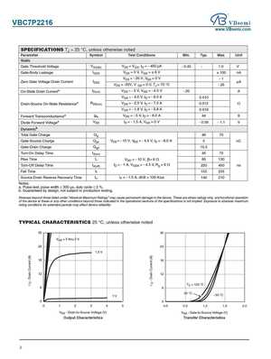 VBC7P2216
